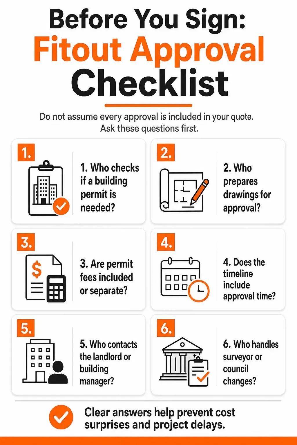 Infographic checklist showing six approval questions business owners should ask before signing a commercial fitout quote.