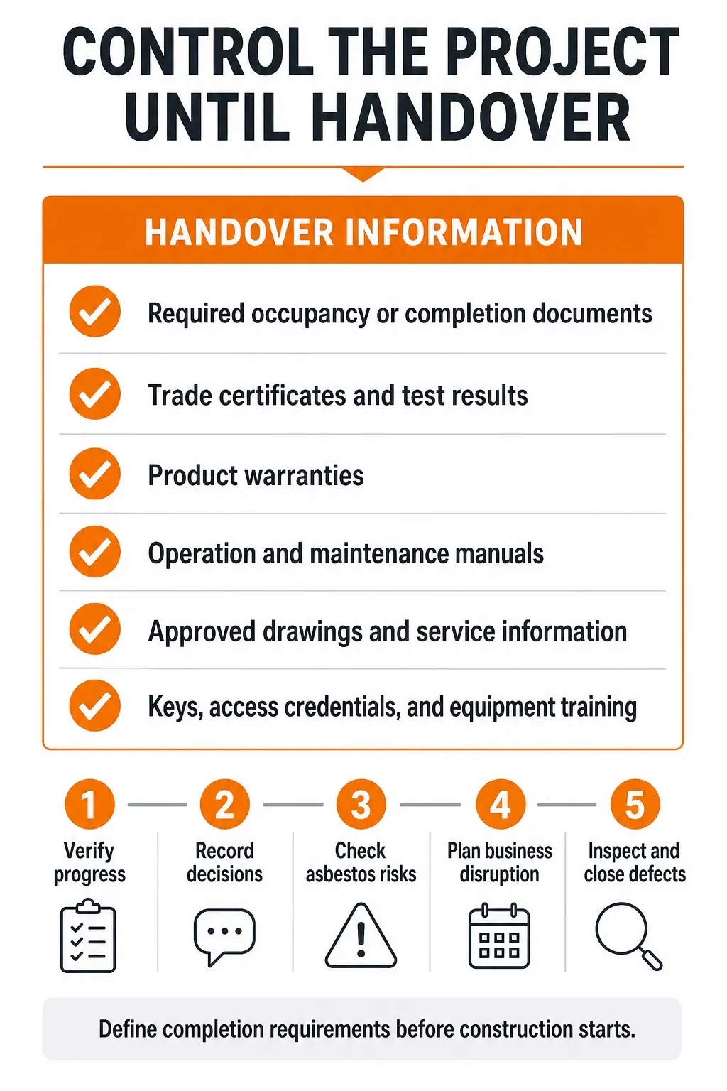 Commercial fitout handover checklist covering completion documents, certificates, warranties, manuals, drawings, access details and training.