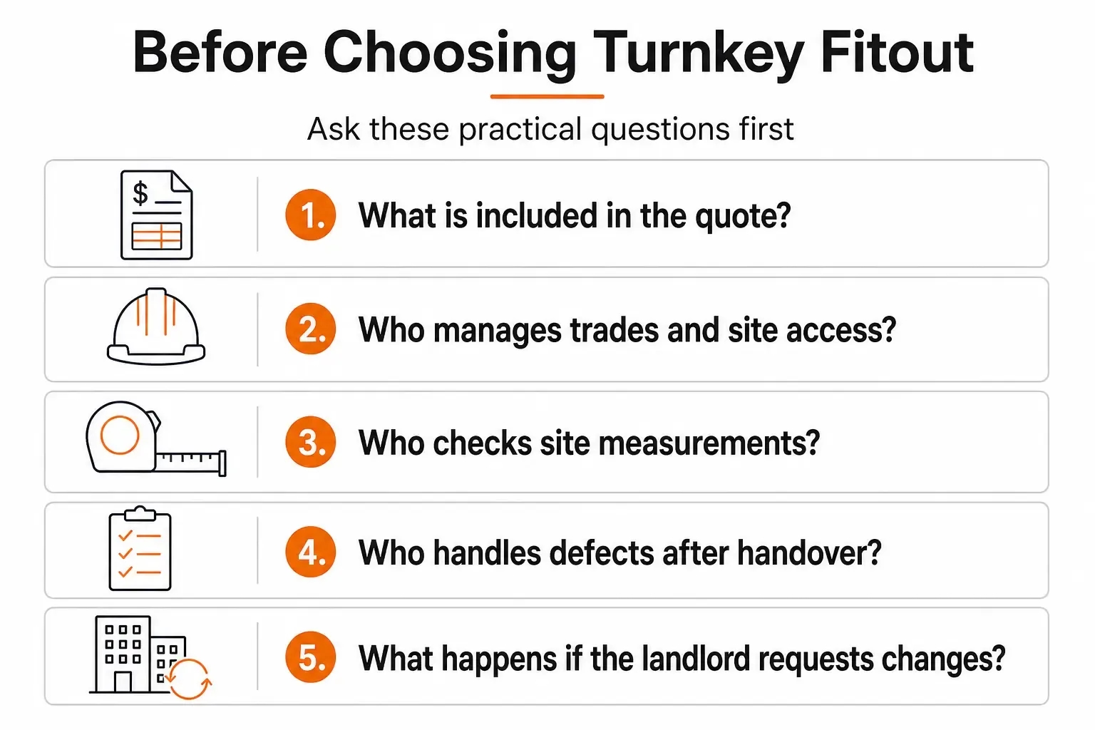 Infographic showing five practical questions to ask before choosing turnkey fitout for a small business.