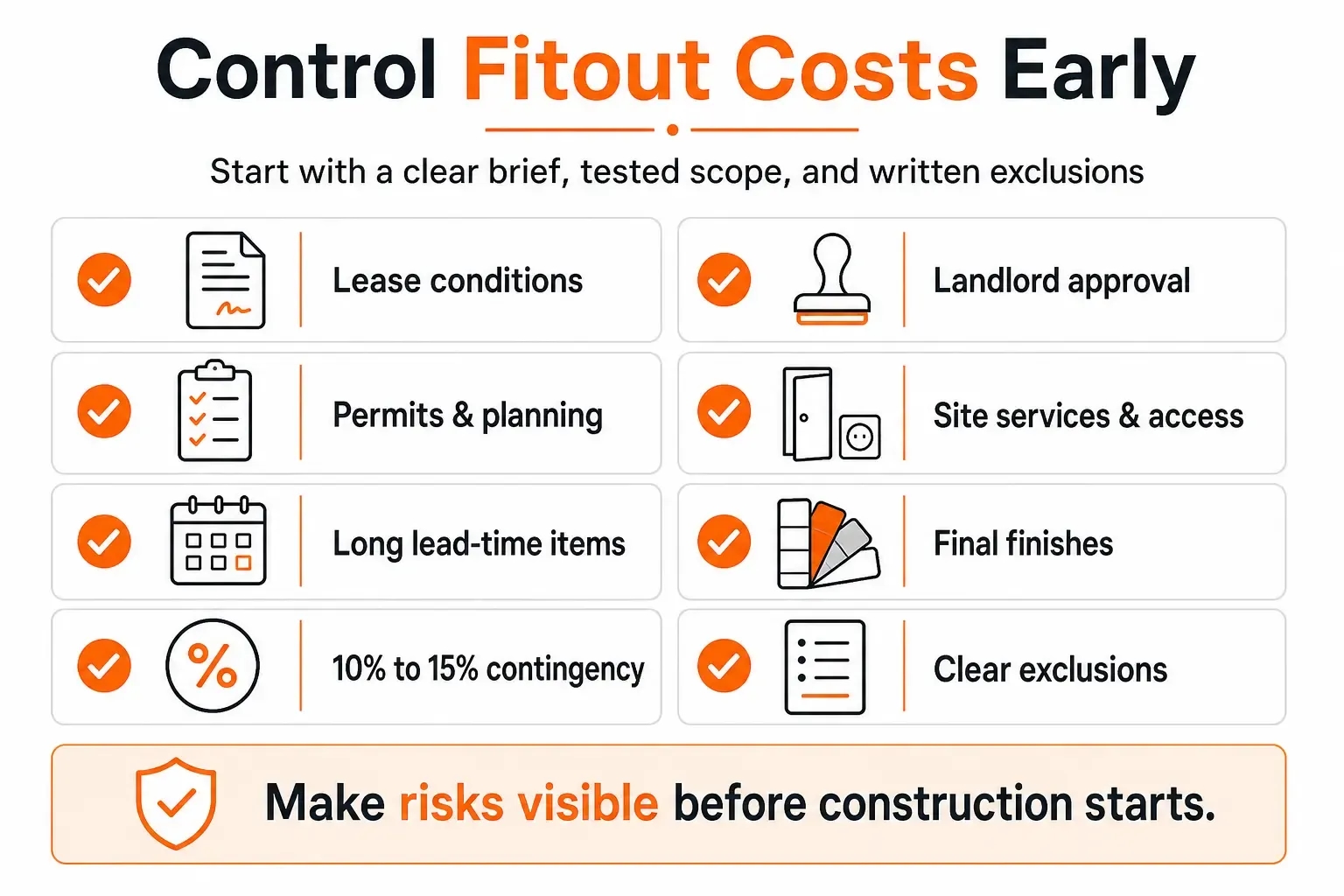 Infographic showing a pre-start checklist for controlling fitout costs, including lease conditions, approvals, permits, site access, finishes, contingency, and exclusions.