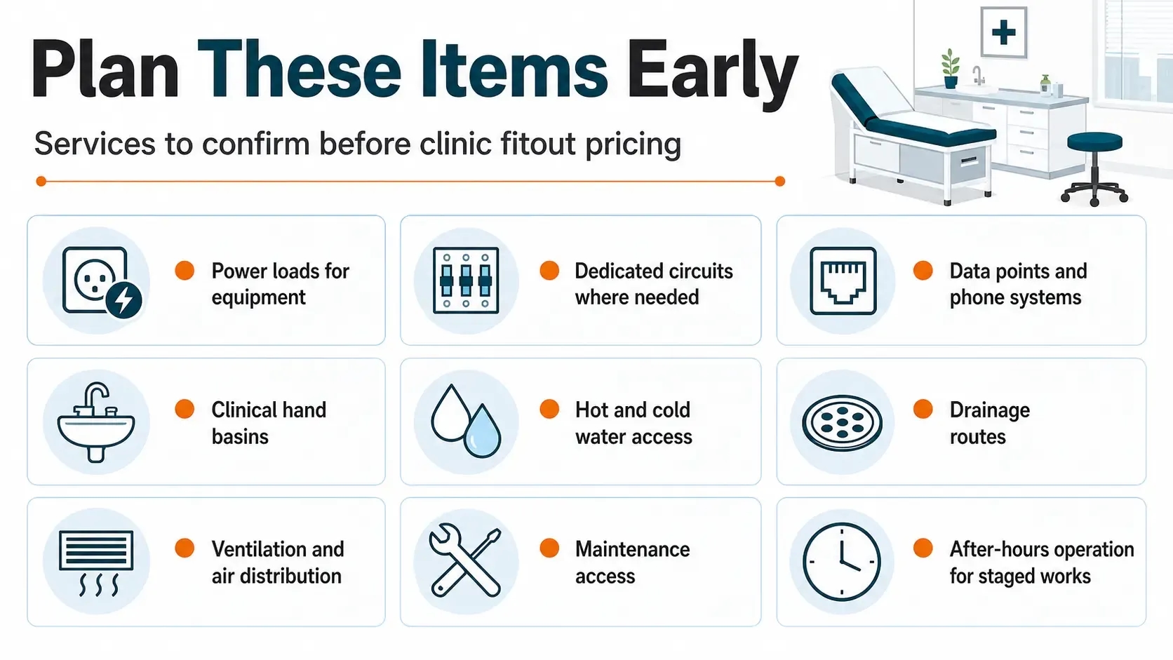 Medical clinic fitout services planning checklist covering electrical, plumbing, HVAC, drainage and maintenance items