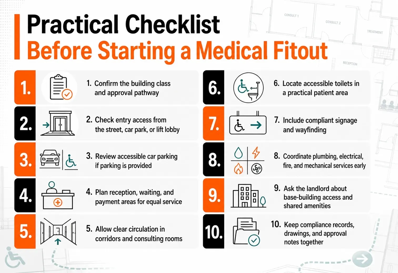 Practical checklist before starting a medical fitout, covering access, approvals, circulation, signage, services, and compliance records.