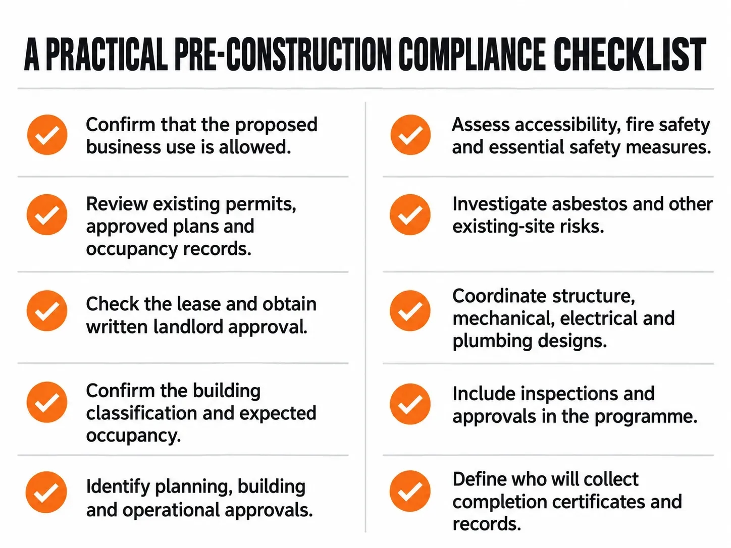 Ten-point pre-construction compliance checklist for Australian commercial fit-out projects.