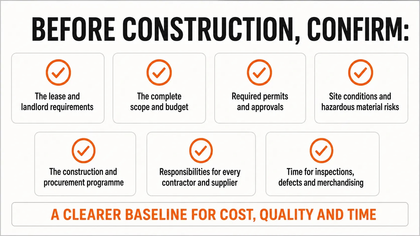 Seven checks to complete before retail fitout construction, covering leases, budgets, permits, site risks, programmes and responsibilities.