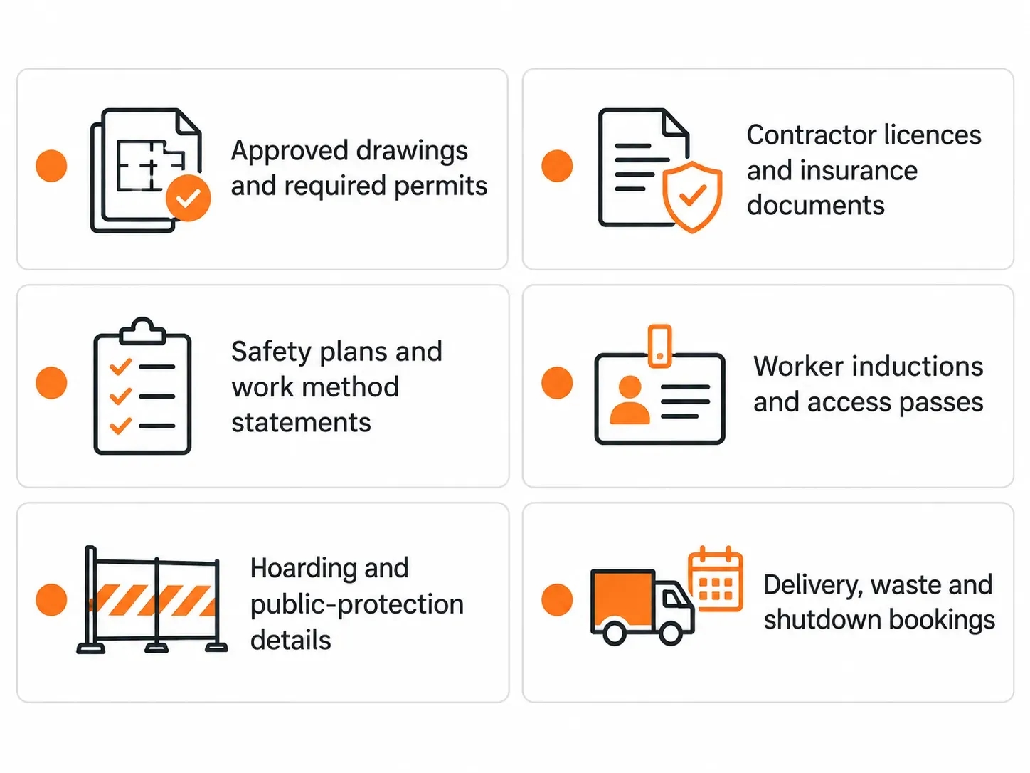 Six shopping centre fitout pre-start requirements covering permits, insurance, safety plans, worker access, hoarding and delivery bookings.